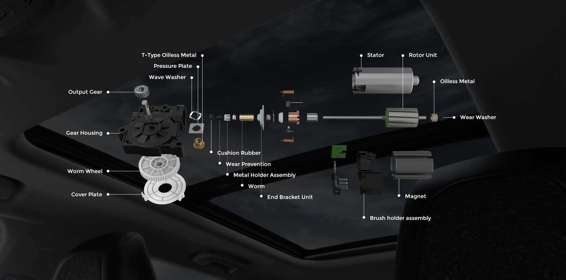 Zhejiang Tongzhou Auto Parts Co. ، Ltd.