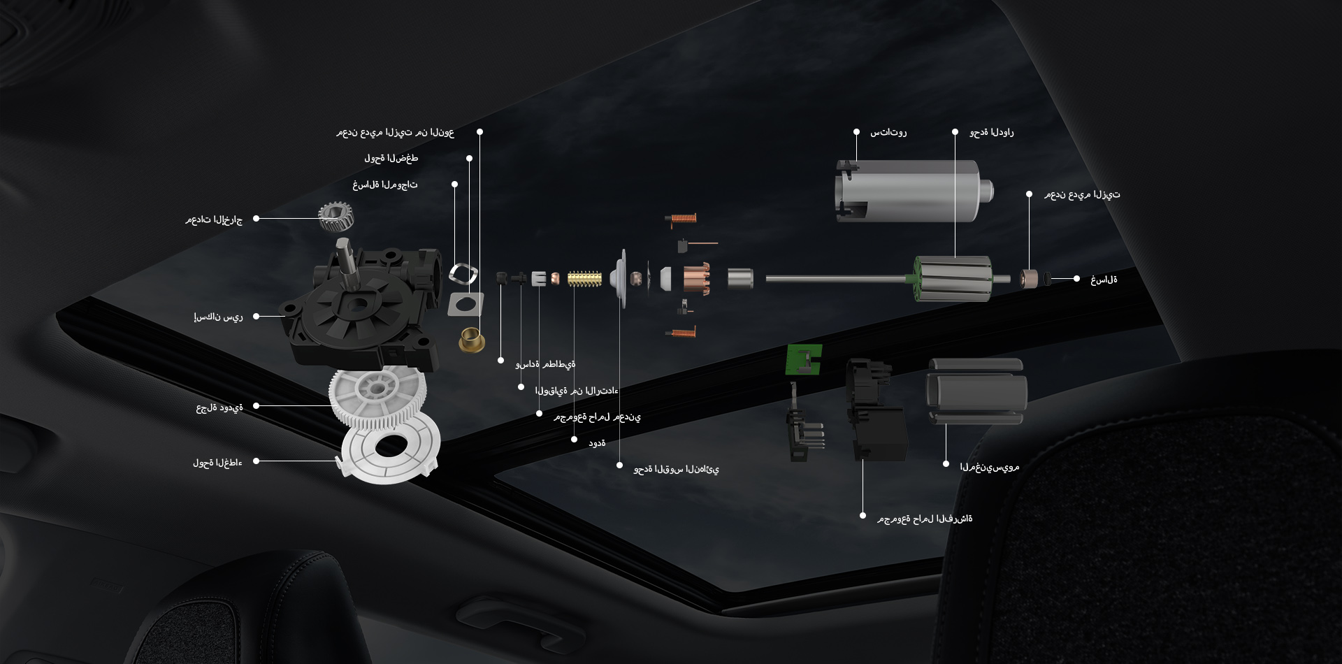 Zhejiang Tongzhou Auto Parts Co. ، Ltd.